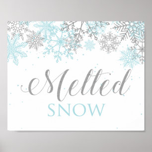 Winter Onederland Geschmolzener Schnee Blau Silber Poster