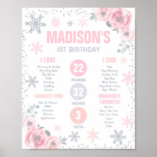 Winter ONEderland Pink 1. Geburtstag Meilenstein Poster
