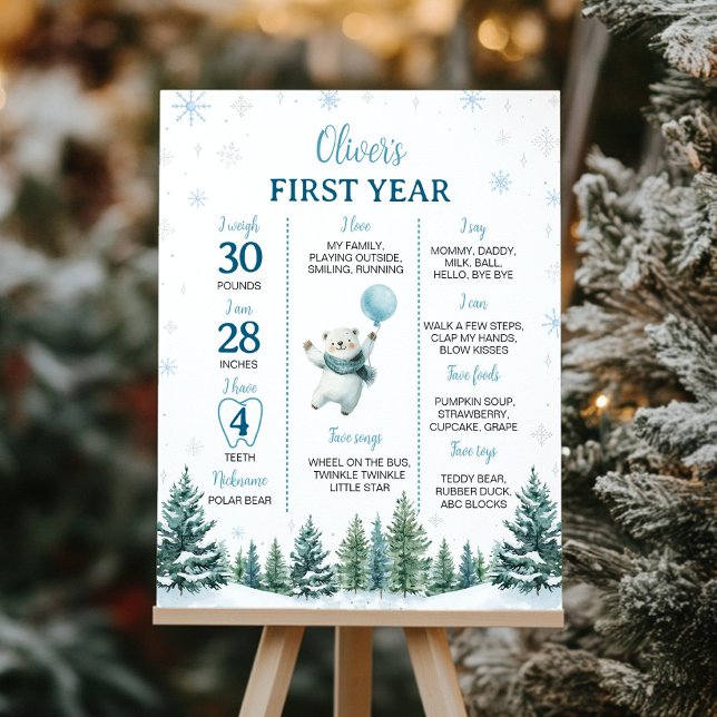 Winter Polar Bär 1. Geburtstag Meilenstein Poster (Von Creator hochgeladen)