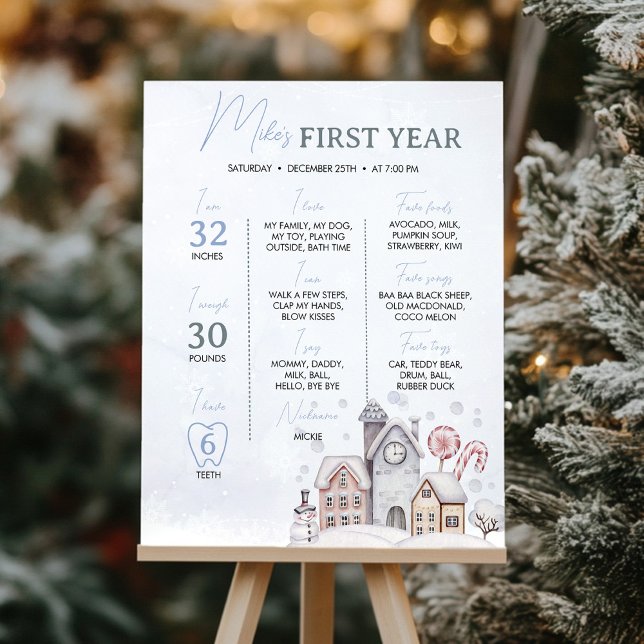 Winter Wonderland Erstes Jahr Meilenstein Poster (Von Creator hochgeladen)