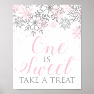 Winter Wonderland One: Sweet Sign Poster