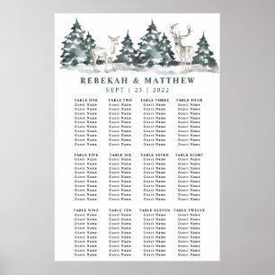 Winterwaldwonderland mit Hirschplakette Poster