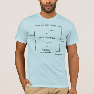 Wir die Leute - T - Shirt