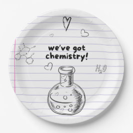 Wir haben Chemiepapier-Teller Got Pappteller