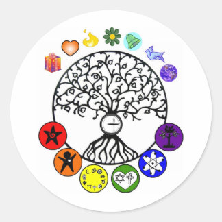 Wir haben unsere Versprechen Behalten Runder Aufkleber