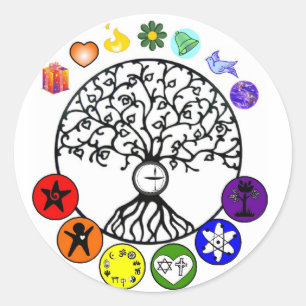 Wir haben unsere Versprechen Behalten Runder Aufkleber