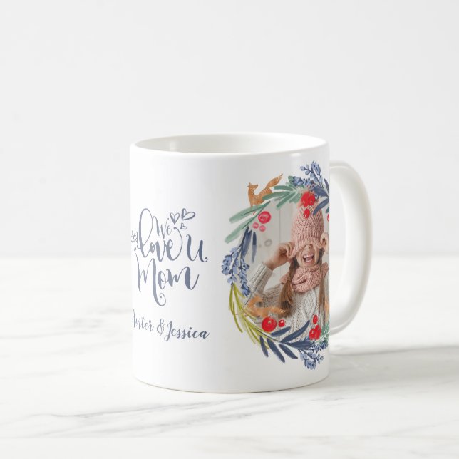Wir Liebe Sie Mama | Fotos für Wasserfarben Kaffeetasse (VorderseiteRechts)