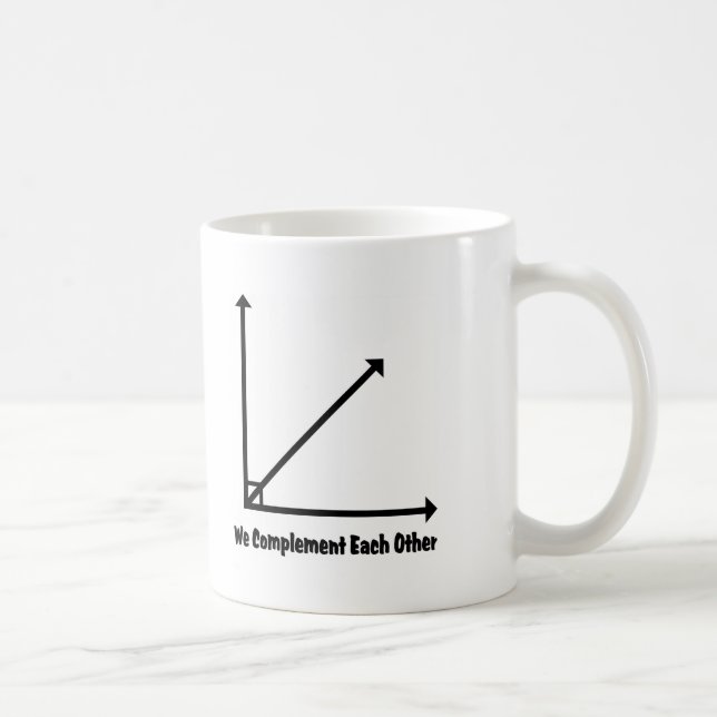 wir nzen uns ergä tasse (Rechts)