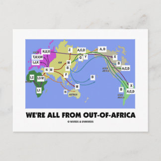 Wir sind alle aus Afrika (Haplogroup) Postkarte