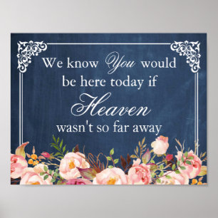 Wir wissen, dass Sie hier Blue Chalkboard Floral w Poster