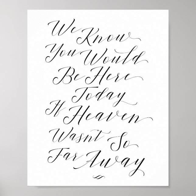 Wir wissen, dass Sie hier sein Script Memorial unt Poster (Vorne)