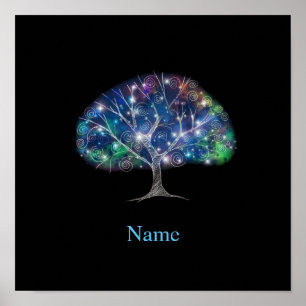 Wirble Zweigstelle Thunder_Cove Poster