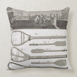 Wirkliches Tennis und der Bau der Schläger, von Kissen