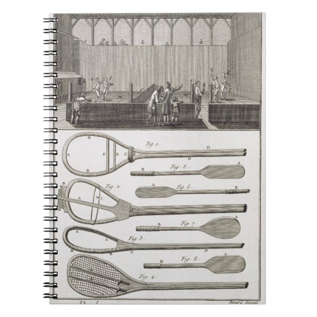 Wirkliches Tennis und der Bau der Schläger, von Notizblock (Vorderseite)