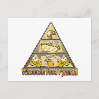 Wisconsin-Nahrungspyramide Postkarte