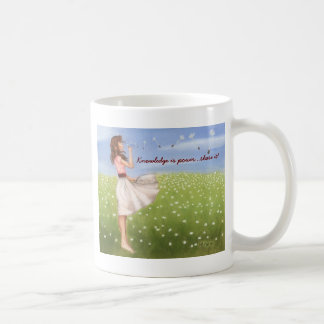Wissen ist Power… Anteil es! Kaffeetasse