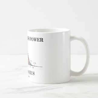 Wissen ist Power tut Statistiken (Notfall-Spaß) Tasse