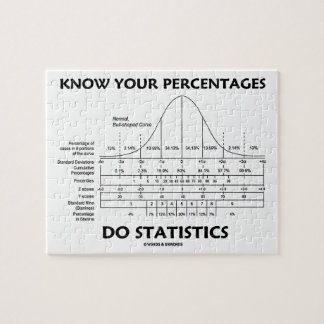 Wissen Sie, dass Ihre Prozentsätze Statistiken tun Puzzle