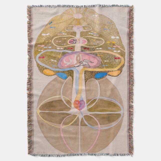 Wissensbaum Nr. 1 | Hilma af Klint | Decke (Vorderseite Vertikal)