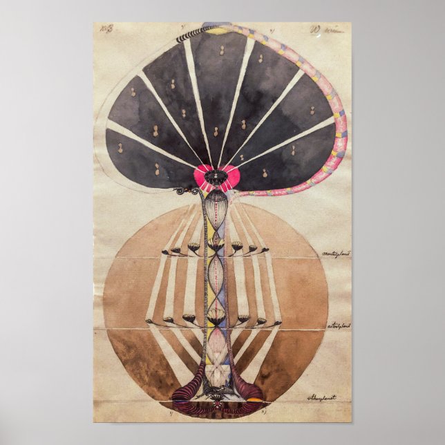 Wissensbaum Nr. 3 | Hilma af Klint | Poster (Vorne)