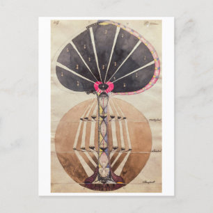 Wissensbaum Nr. 3 Hilma af Klint Postkarte