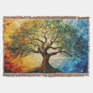 Wissensbaum - Ölgemälde Decke