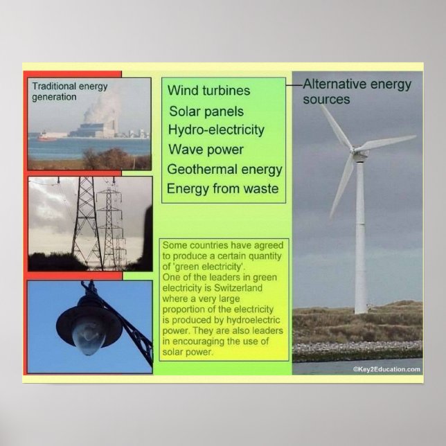 Wissenschaft, alternative Energiequellen Poster (Vorne)