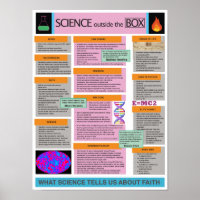 Wissenschaft aus der Box - Intelligentes Design