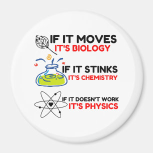 Wissenschaft BIOLOGIE CHEMIE PHYSIK Magnet