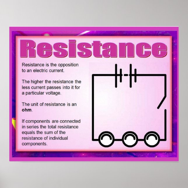 Wissenschaft, Elektrizität, Widerstand Poster (Vorne)