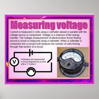 Wissenschaft, Elektrizitätsmessung Poster
