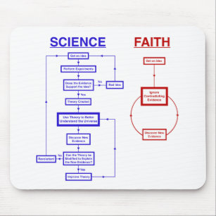 Wissenschaft gegen Glauben Mousepad