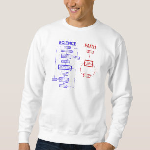 Wissenschaft gegen Glauben Sweatshirt