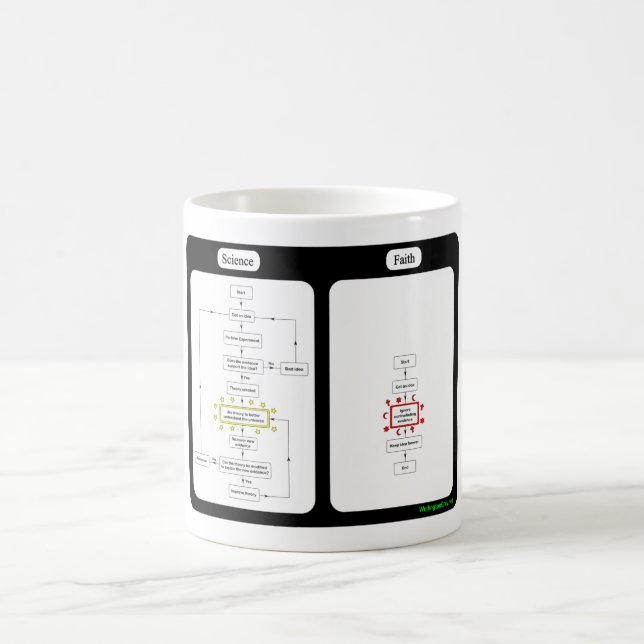 Wissenschaft gegen Glauben-Tasse Tasse (Mittel)