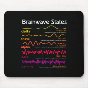 Wissenschaft Gehirn Wellen Definition Neurowissens Mousepad