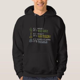 Wissenschaft Hoodie