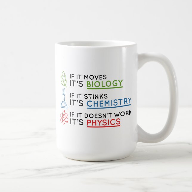 Wissenschaft Kaffeetasse (Rechts)