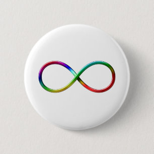Wissenschaft ordnet   Aussenseiter-Geschenke an Button
