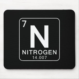 Wissenschaft Periodensystem 67 Meme Paar passend 6 Mousepad