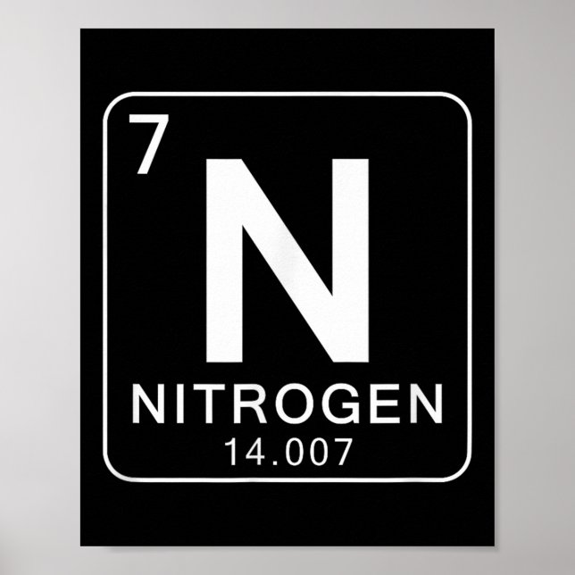 Wissenschaft Periodensystem 67 Meme Paar passend 6 Poster (Vorne)