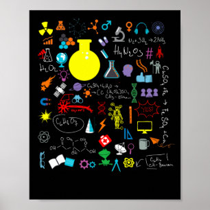 Wissenschaft Physik Mathematik Chemie Biologie Ast Poster