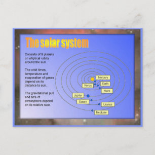 Wissenschaft, Sonnensystem Postkarte