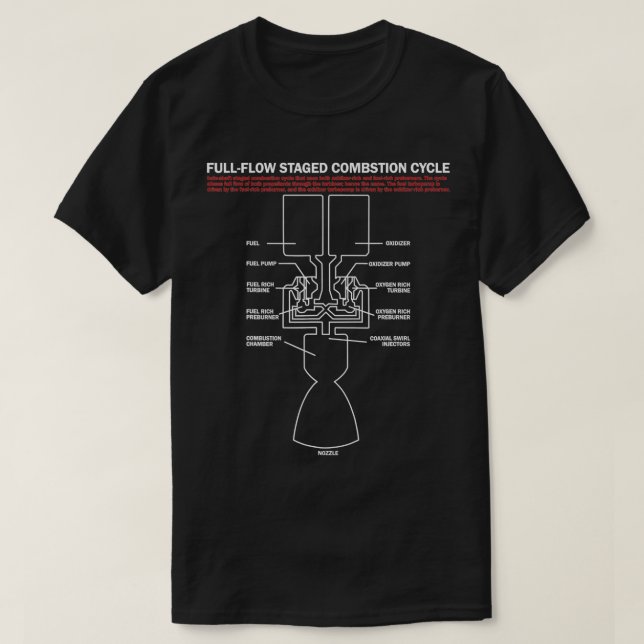Wissenschaft über den gesamten Verbrennungszyklus T-Shirt (Design vorne)