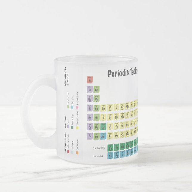 Wissenschaftler mit Becherglas und Periodic Table Mattglastasse (Links)