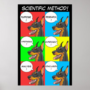 Wissenschaftliche Methode Dog Poster für Lehrer