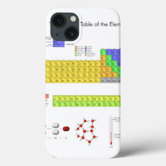 Wissenschaftliche Periodische Tabelle der Elemente Case-Mate iPhone Hülle