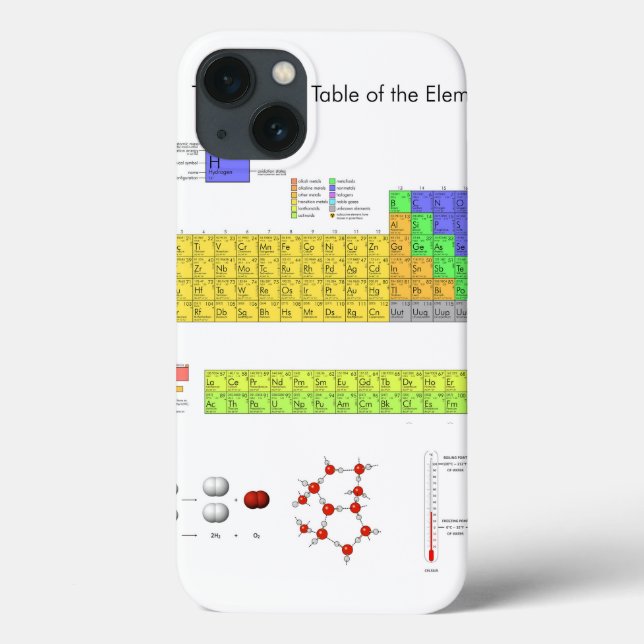 Wissenschaftliche Periodische Tabelle der Elemente Case-Mate iPhone Hülle (Rückseite)