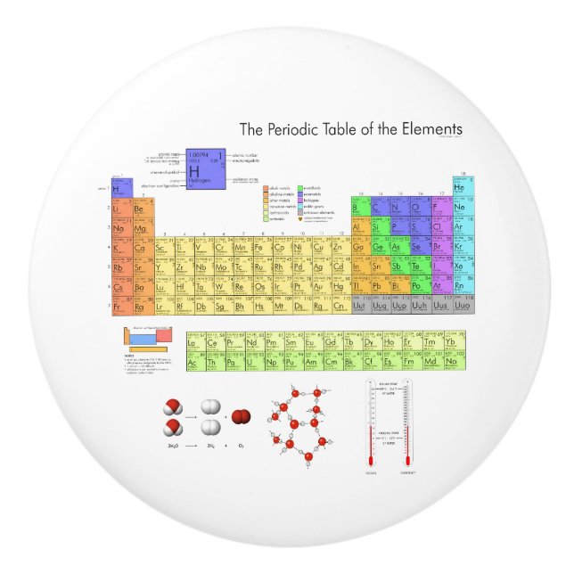 Wissenschaftliche Periodische Tabelle der Elemente Keramikknauf (Vorderseite)