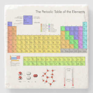 Wissenschaftliche Periodische Tabelle der Elemente Steinuntersetzer