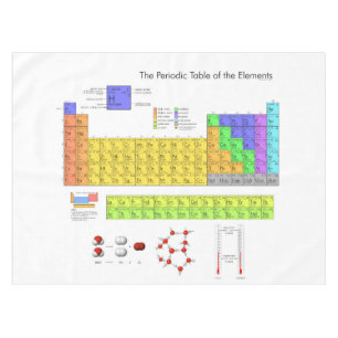Wissenschaftliche Periodische Tabelle der Elemente Tischdecke